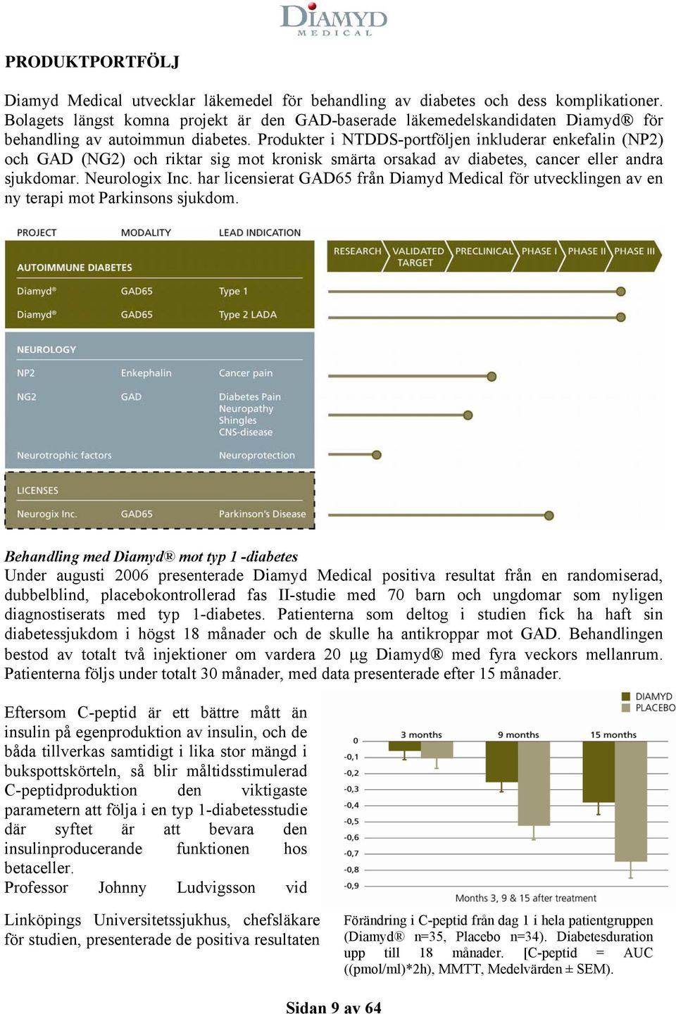 Produkter i NTDDS-portföljen inkluderar enkefalin (NP2) och GAD (NG2) och riktar sig mot kronisk smärta orsakad av diabetes, cancer eller andra sjukdomar. Neurologix Inc.