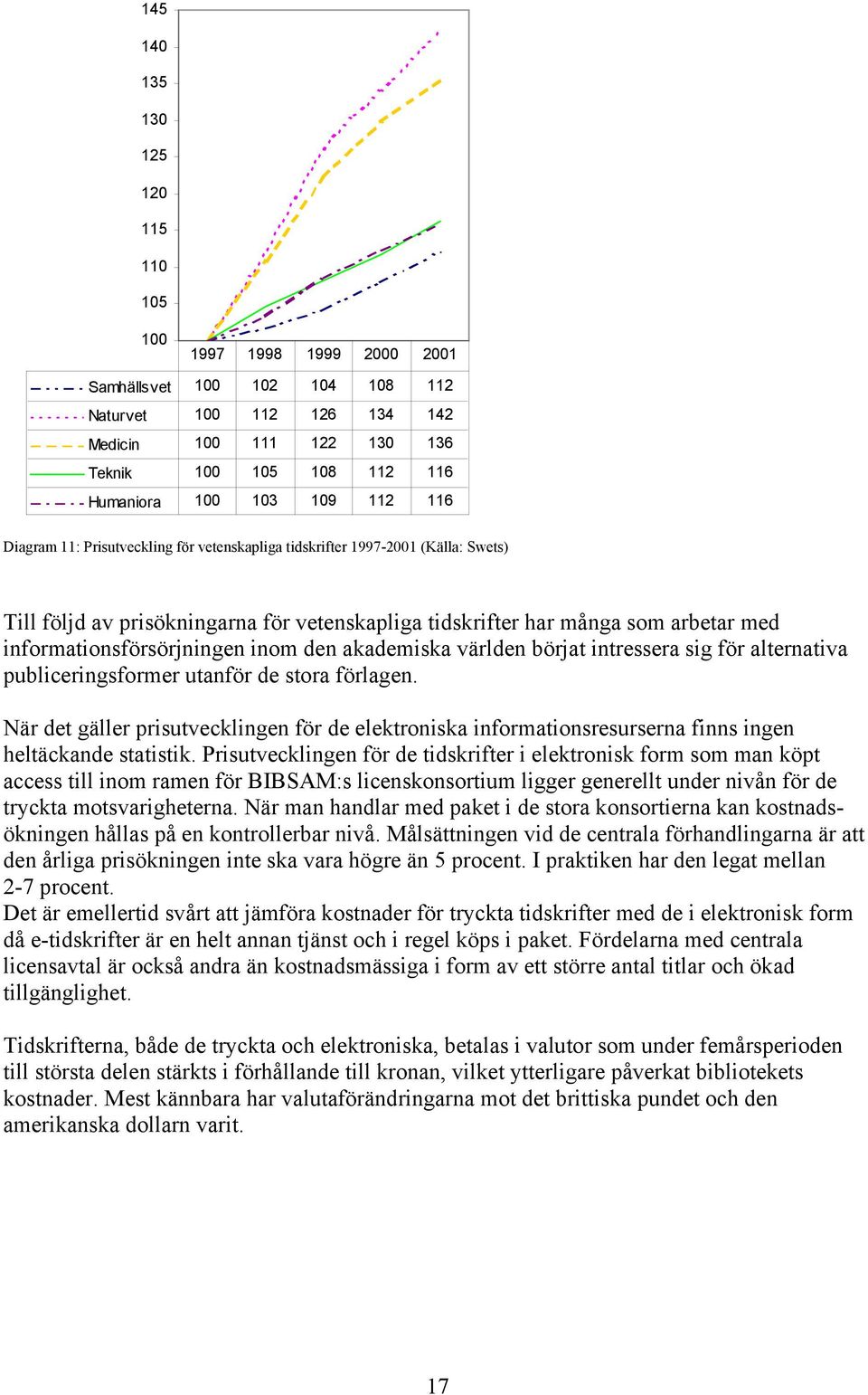 informationsförsörjningen inom den akademiska världen börjat intressera sig för alternativa publiceringsformer utanför de stora förlagen.