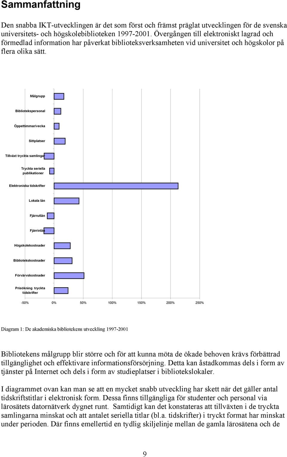 Målgrupp Bibliotekspersonal Öppettimmar/vecka Sittplatser Tillväxt tryckta samlingar Tryckta seriella publikationer Elektroniska tidskrifter Lokala lån Fjärrutlån Fjärrinlån Högskolekostnader