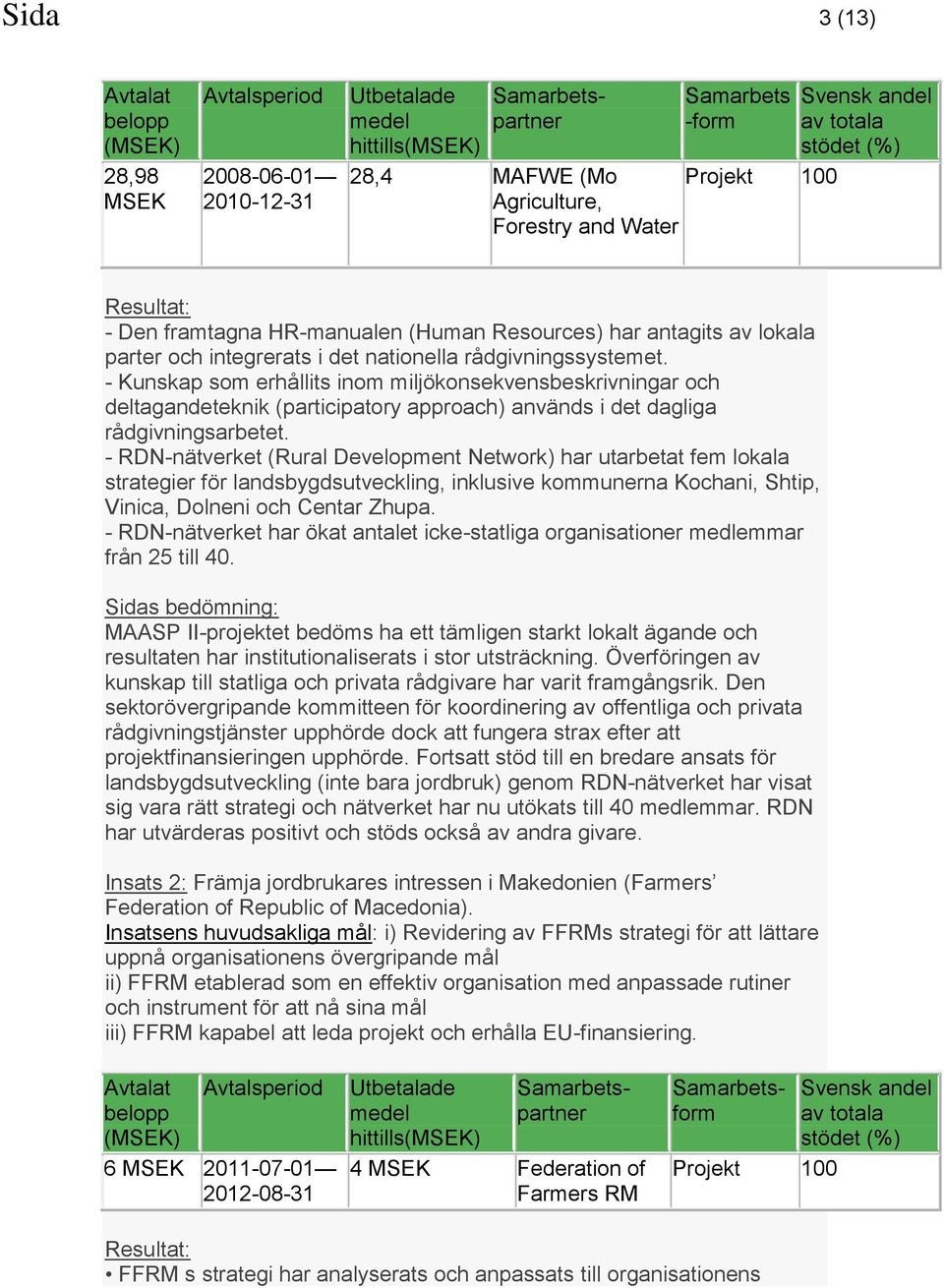 - Kunskap som erhållits inom miljökonsekvensbeskrivningar och deltagandeteknik (participatory approach) används i det dagliga rådgivningsarbetet.