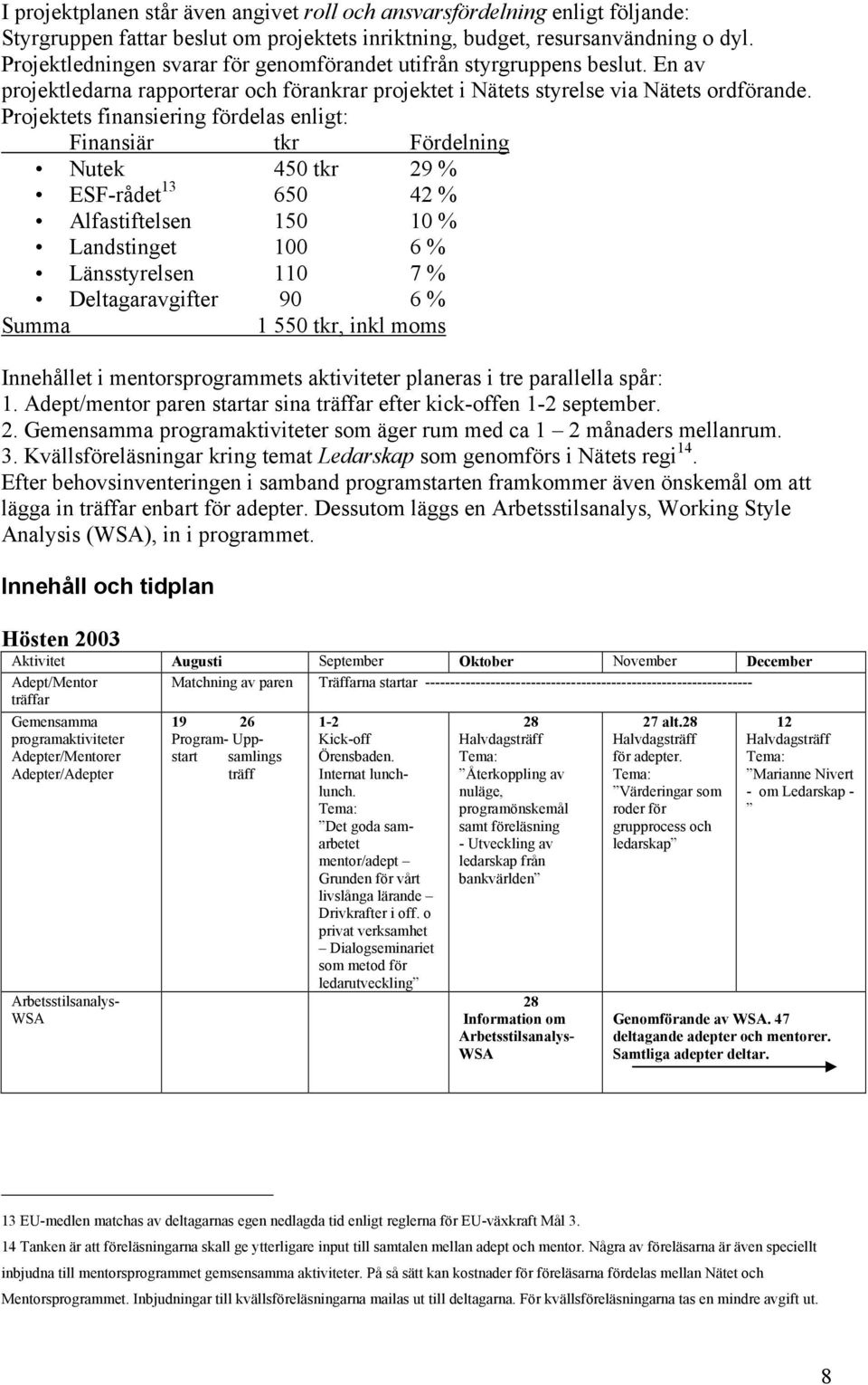 Projektets finansiering fördelas enligt: Finansiär tkr Fördelning Nutek 450 tkr 29 % ESF-rådet 13 650 42 % Alfastiftelsen 150 10 % Landstinget 100 6 % Länsstyrelsen 110 7 % Deltagaravgifter 90 6 %