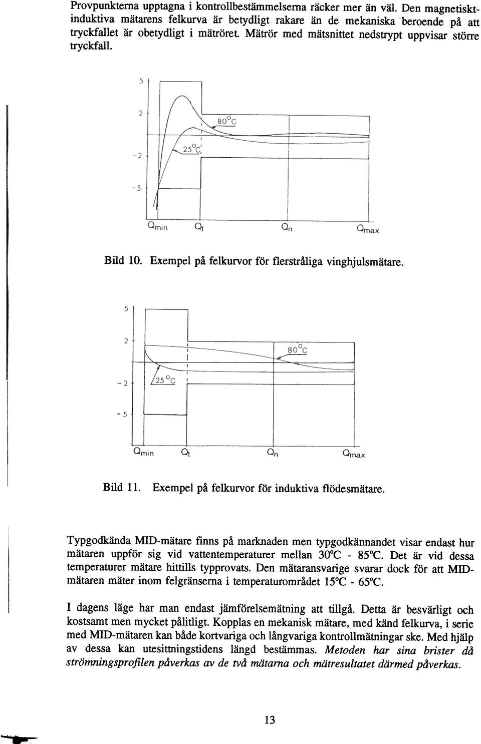 Exempel pa felkurvor for induktiva flodesmatare. Typgodkanda MID-matare finns pa marknaden men typgodkannandet visar endast bur mataren uppfor sig vid vattentemperaturer mellan 300C -85 C.