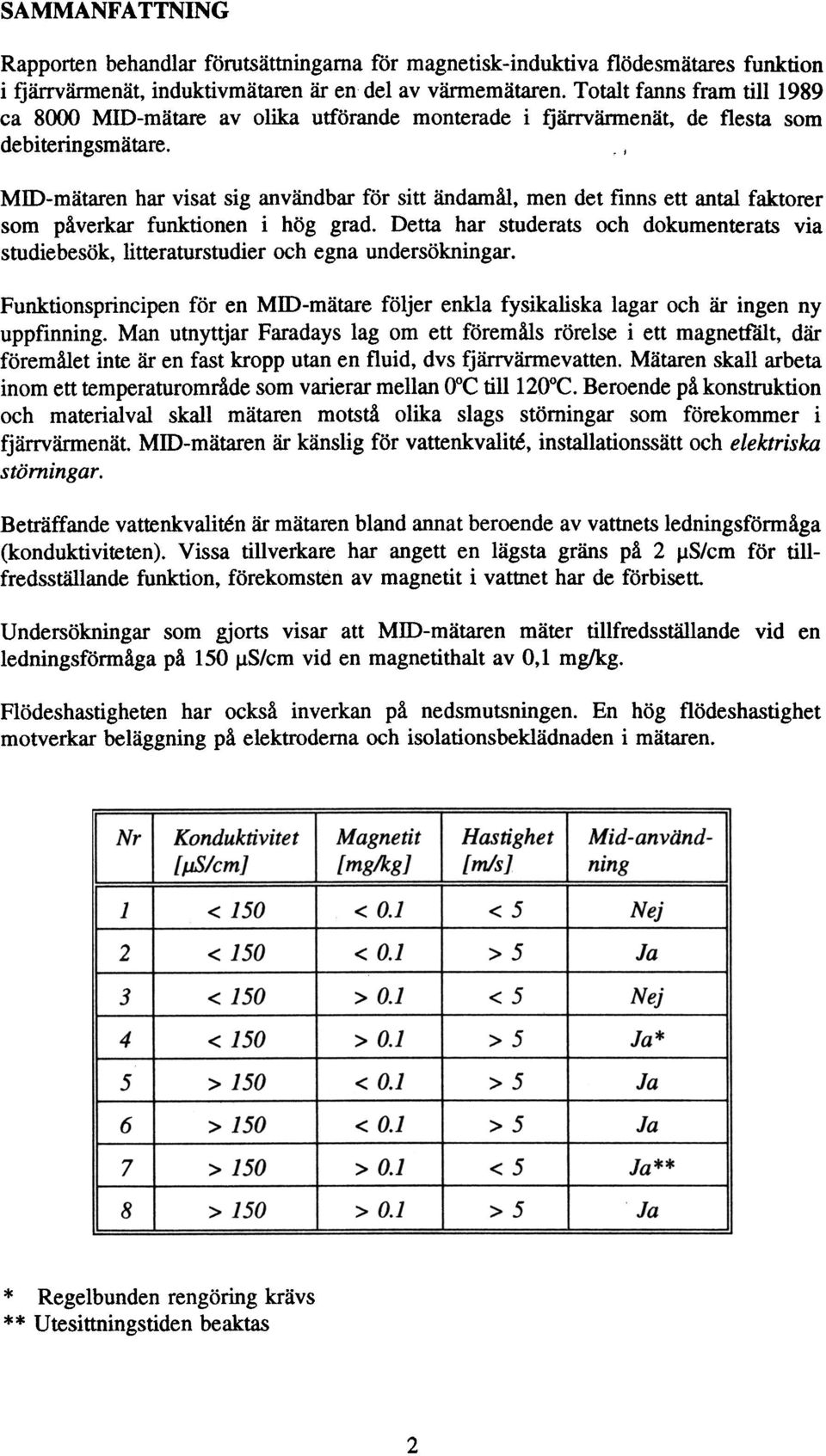 ,, Mill-mataren hat visat sig anvandbar for sitt andamai, men det finns ett antal faktorer sam paverkar funktionen i hog grad.