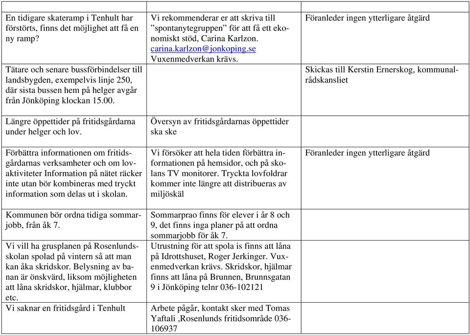 Förbättra informationen om fritidsgårdarnas verksamheter och om lovaktiviteter Information på nätet räcker inte utan bör kombineras med tryckt information som delas ut i skolan.