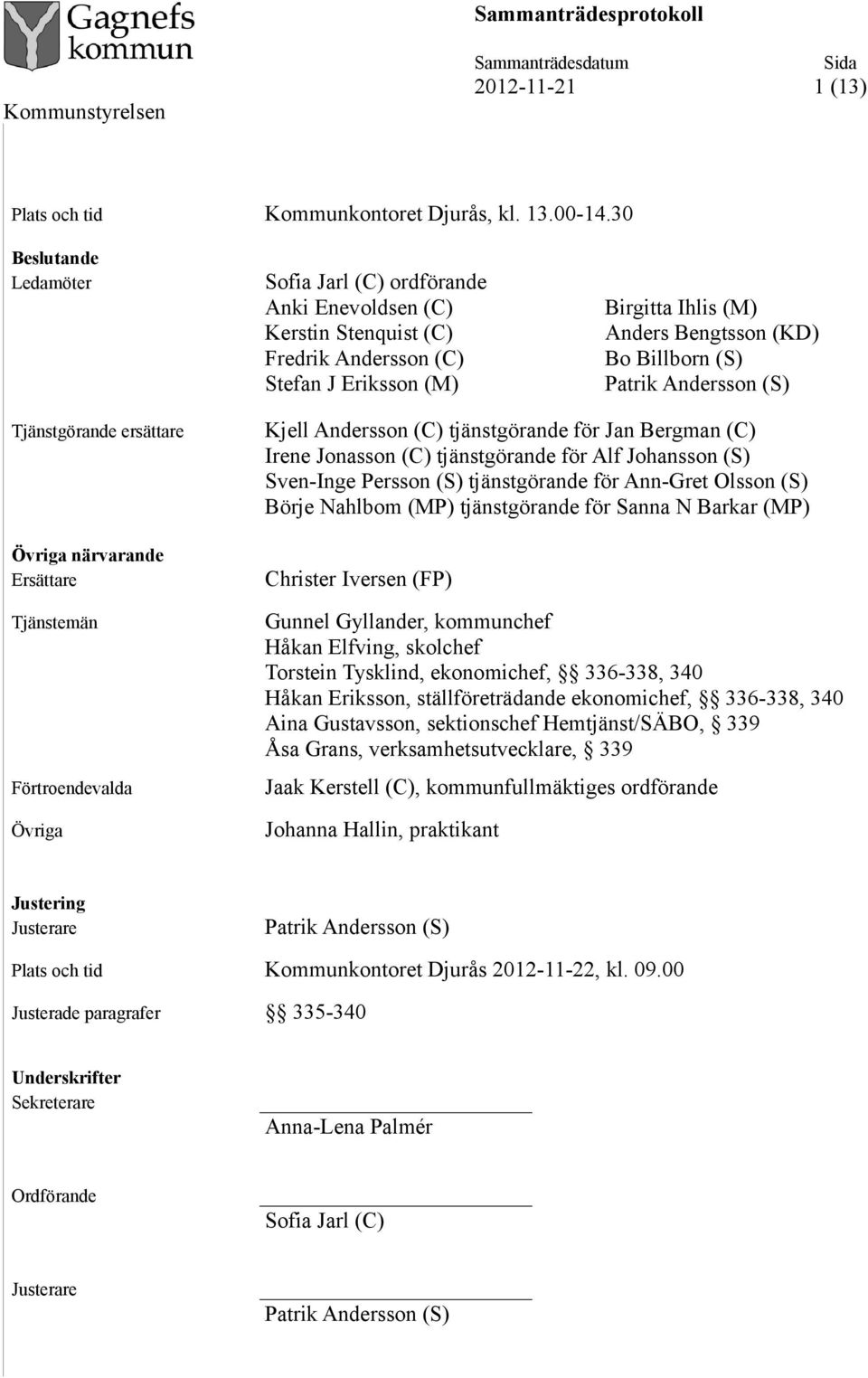 Andersson (S) Tjänstgörande ersättare Övriga närvarande Ersättare Tjänstemän Förtroendevalda Övriga Kjell Andersson (C) tjänstgörande för Jan Bergman (C) Irene Jonasson (C) tjänstgörande för Alf