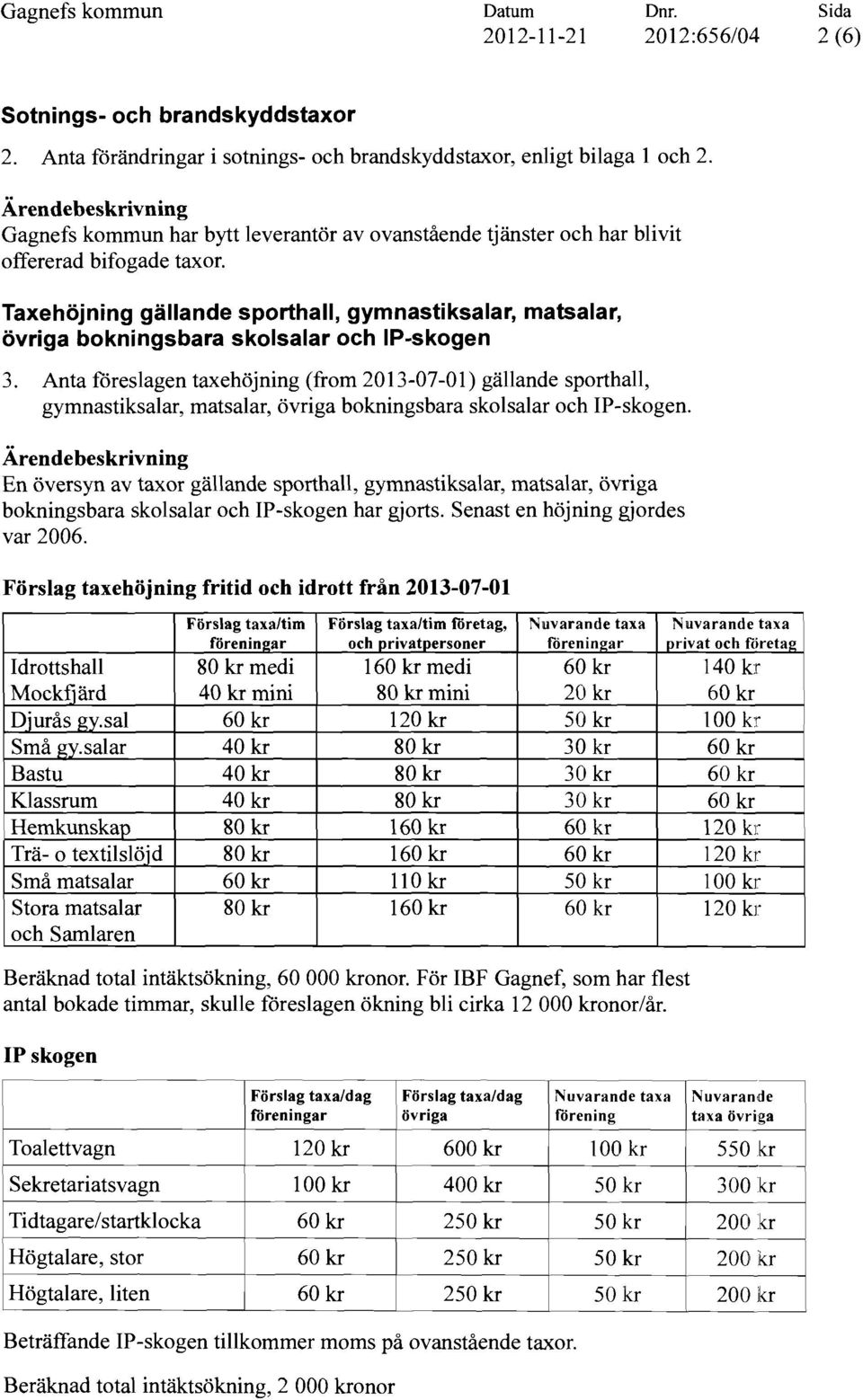 Taxehöjning gällande sporthall, gymnastiksalar, matsalar, övriga bokningsbara skolsalar och lp-skogen 3.