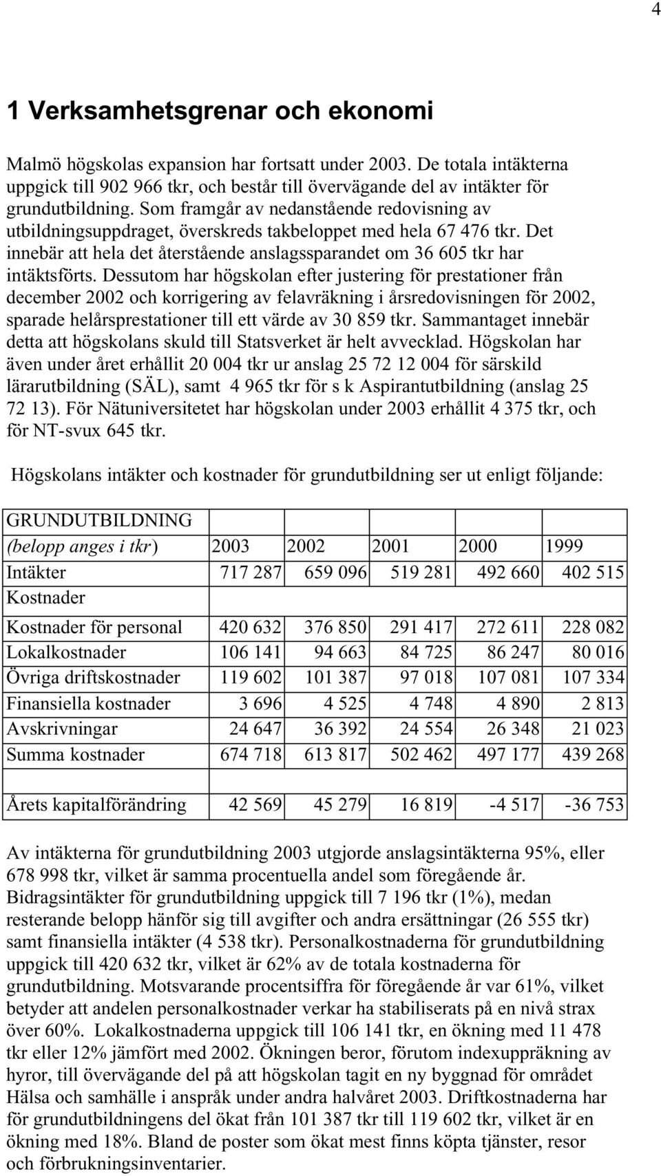 Dessutom har högskolan efter justering för prestationer från december 2002 och korrigering av felavräkning i årsredovisningen för 2002, sparade helårsprestationer till ett värde av 30 859 tkr.