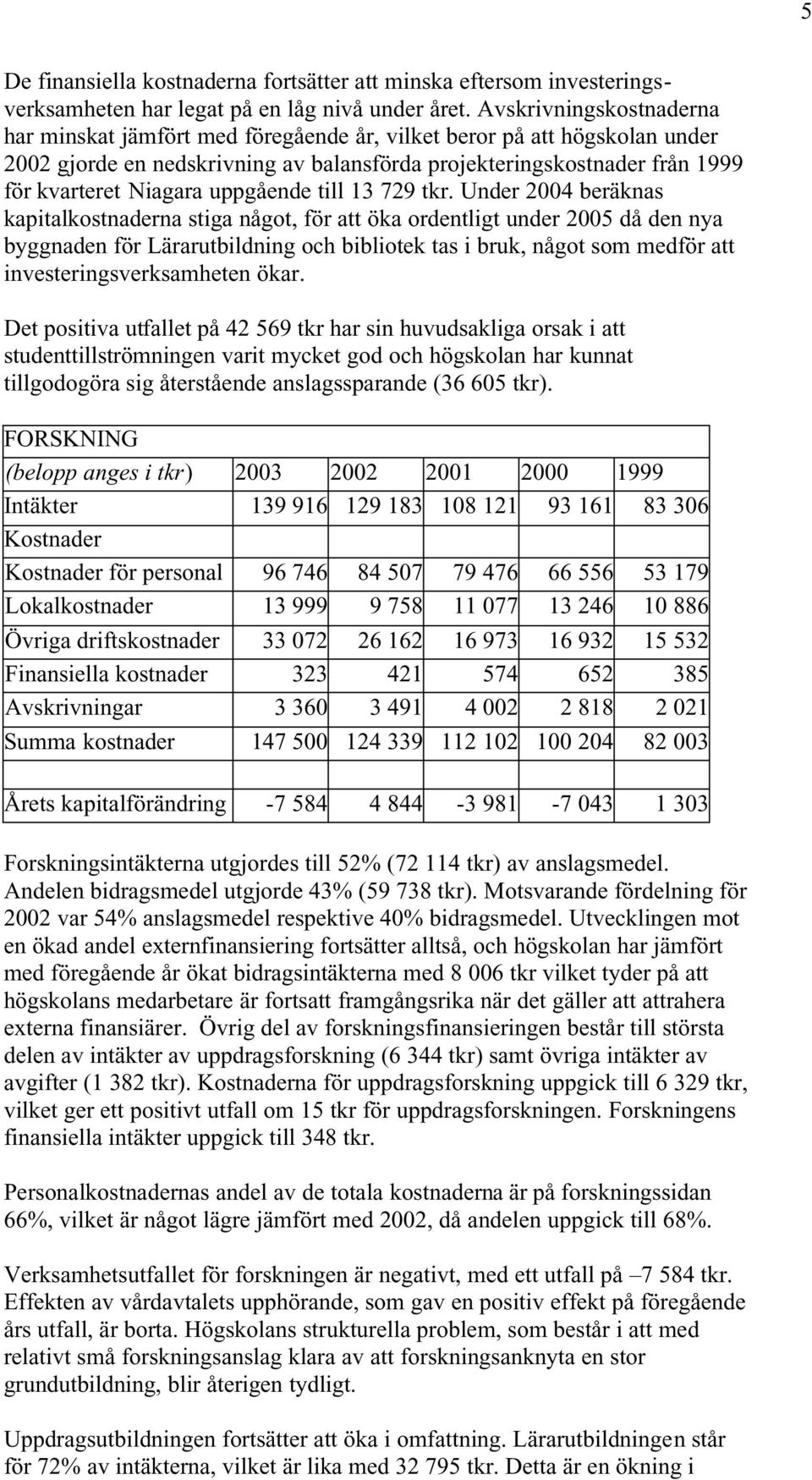 uppgående till 13 729 tkr.