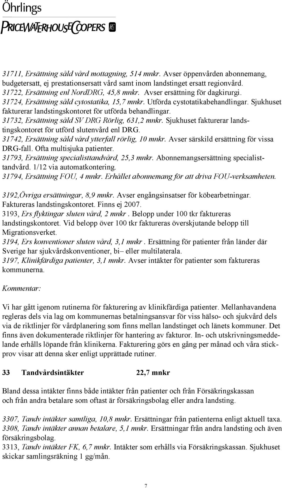 Sjukhuset fakturerar landstingskontoret för utförda behandlingar. 31732, Ersättning såld SV DRG Rörlig, 631,2 mnkr. Sjukhuset fakturerar landstingskontoret för utförd slutenvård enl DRG.