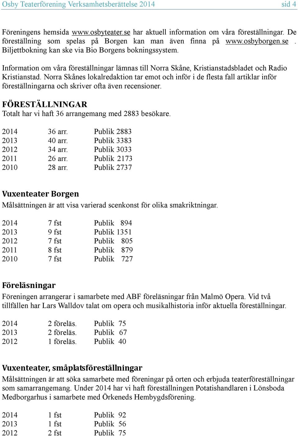 Information om våra föreställningar lämnas till Norra Skåne, Kristianstadsbladet och Radio Kristianstad.