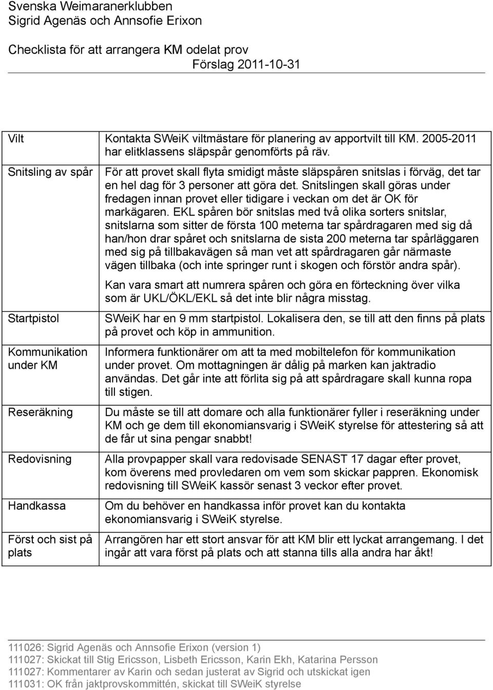 dag för 3 personer att göra det. Snitslingen skall göras under fredagen innan provet eller tidigare i veckan om det är OK för markägaren.