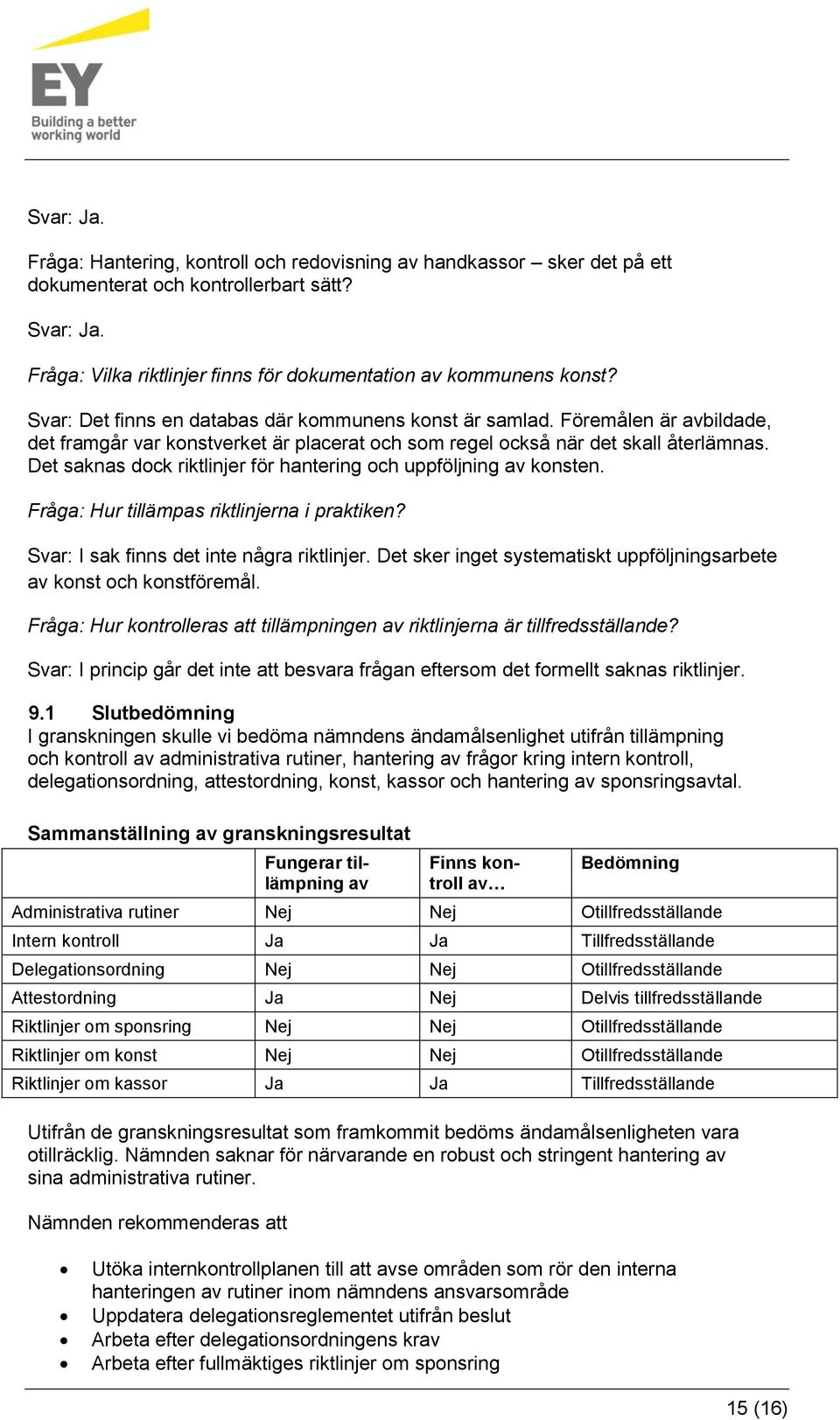 Det saknas dock riktlinjer för hantering och uppföljning av konsten. Fråga: Hur tillämpas riktlinjerna i praktiken? Svar: I sak finns det inte några riktlinjer.