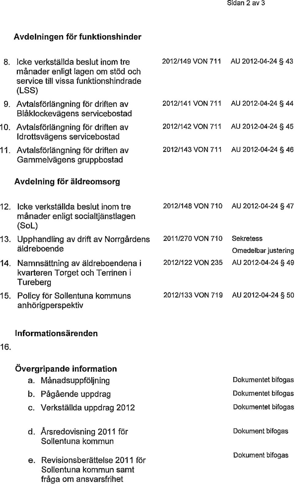 Avtalsförlängning för driften av 202/43 VON 7 AU 202-04-24 46 Gammelvägens gruppbostad Avdelning för äldreomsorg 2. Icke verkställda beslut inom tre månader enligt socialtjänstlagen (SoL) 3.