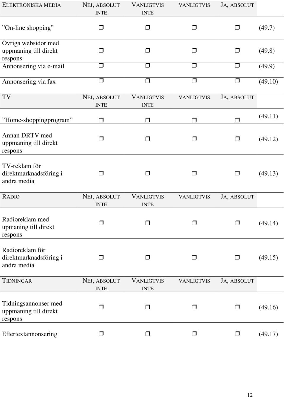 11) Annan DRTV med uppmaning till direkt respons TV-reklam för direktmarknadsföring i andra media (49.12) (49.