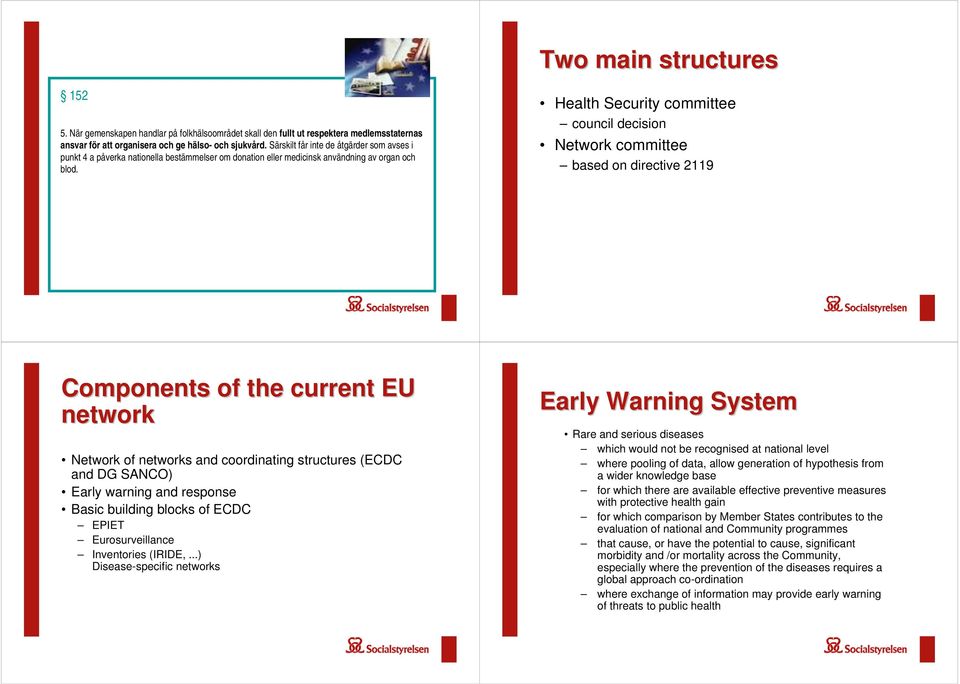 Health Security committee council decision Network committee based on directive 2119 Components of the current EU network Network of networks and coordinating structures (ECDC and DG SANCO) Early