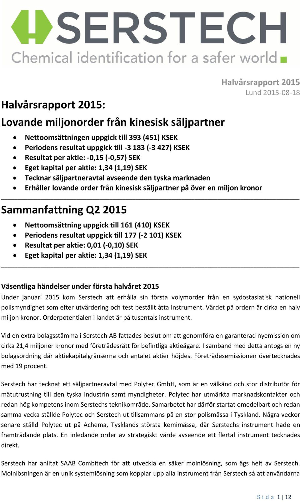 miljon kronor Sammanfattning Q2 2015 Nettoomsättning uppgick till 161 (410) KSEK Periodens resultat uppgick till 177 (-2 101) KSEK Resultat per aktie: 0,01 (-0,10) SEK Eget kapital per aktie: 1,34