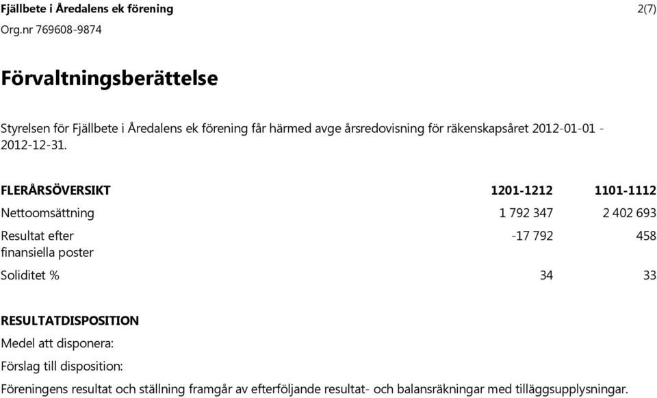 FLERÅRSÖVERSIKT Nettoomsättning Resultat efter finansiella poster Soliditet % 121-1212 1 792 347 34 111-1112 2 42