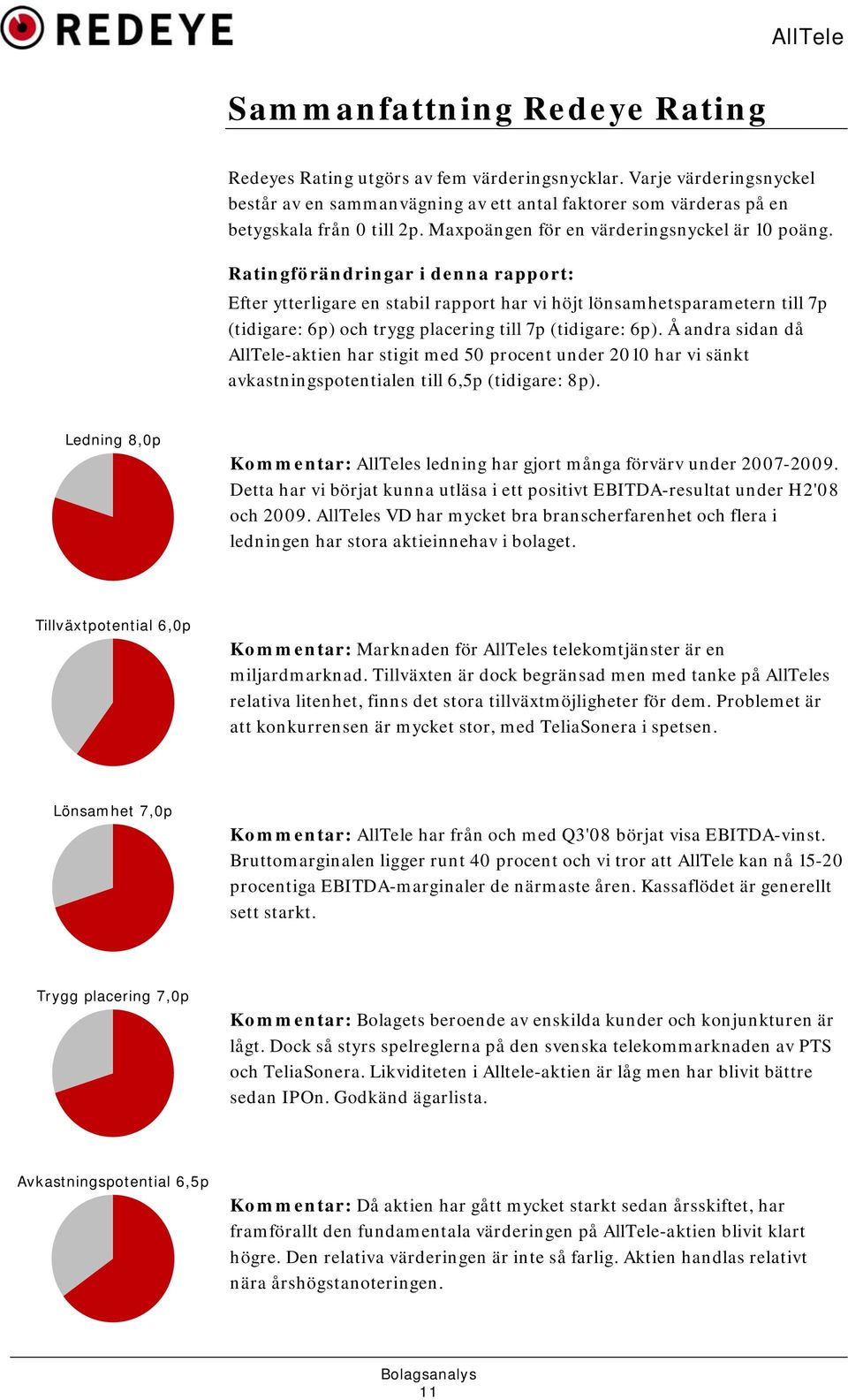 Ratingförändringar i denna rapport: Efter ytterligare en stabil rapport har vi höjt lönsamhetsparametern till 7p (tidigare: 6p) och trygg placering till 7p (tidigare: 6p).