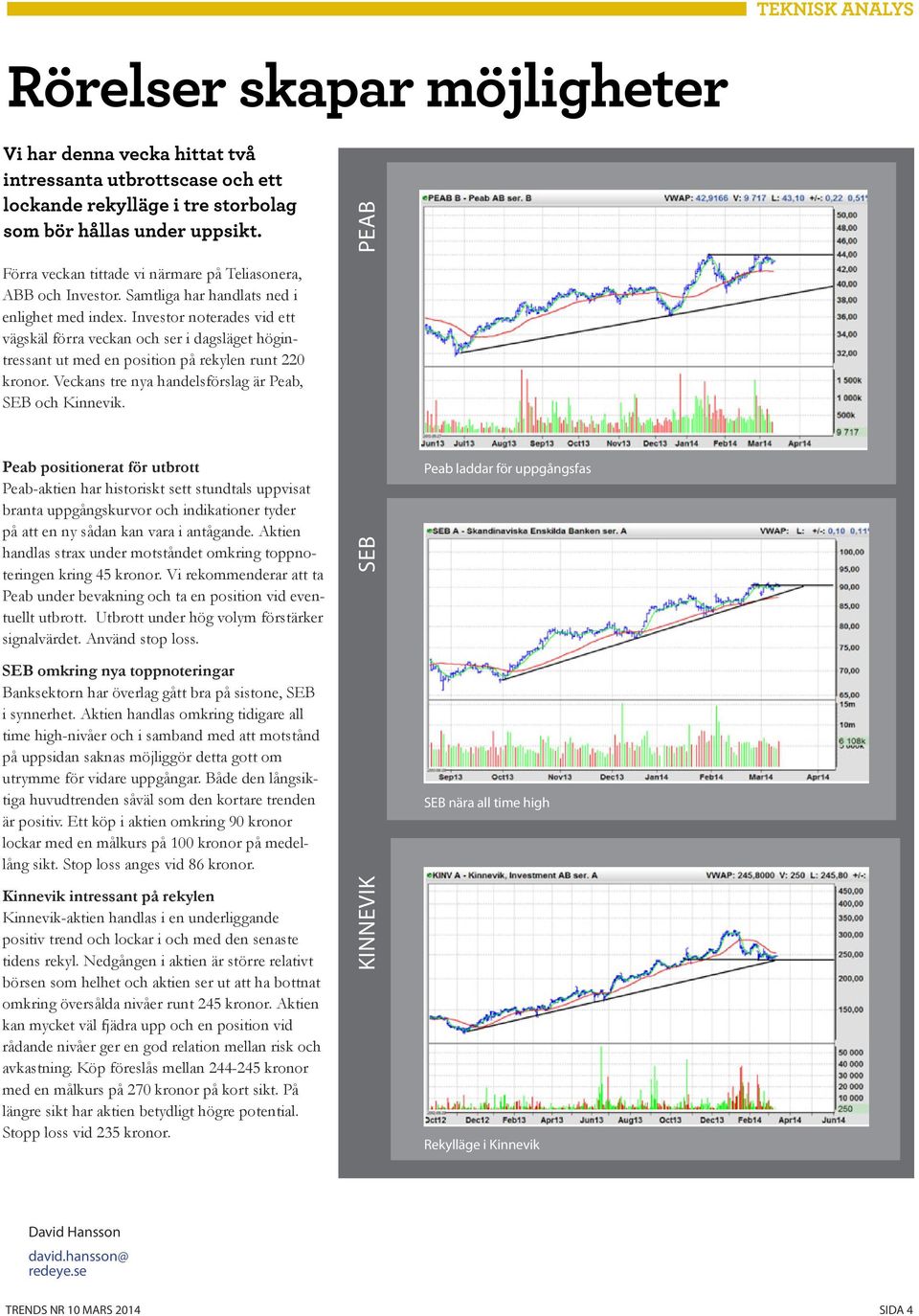 Investor noterades vid ett vägskäl förra veckan och ser i dagsläget högintressant ut med en position på rekylen runt 220 kronor. Veckans tre nya handelsförslag är Peab, SEB och Kinnevik.