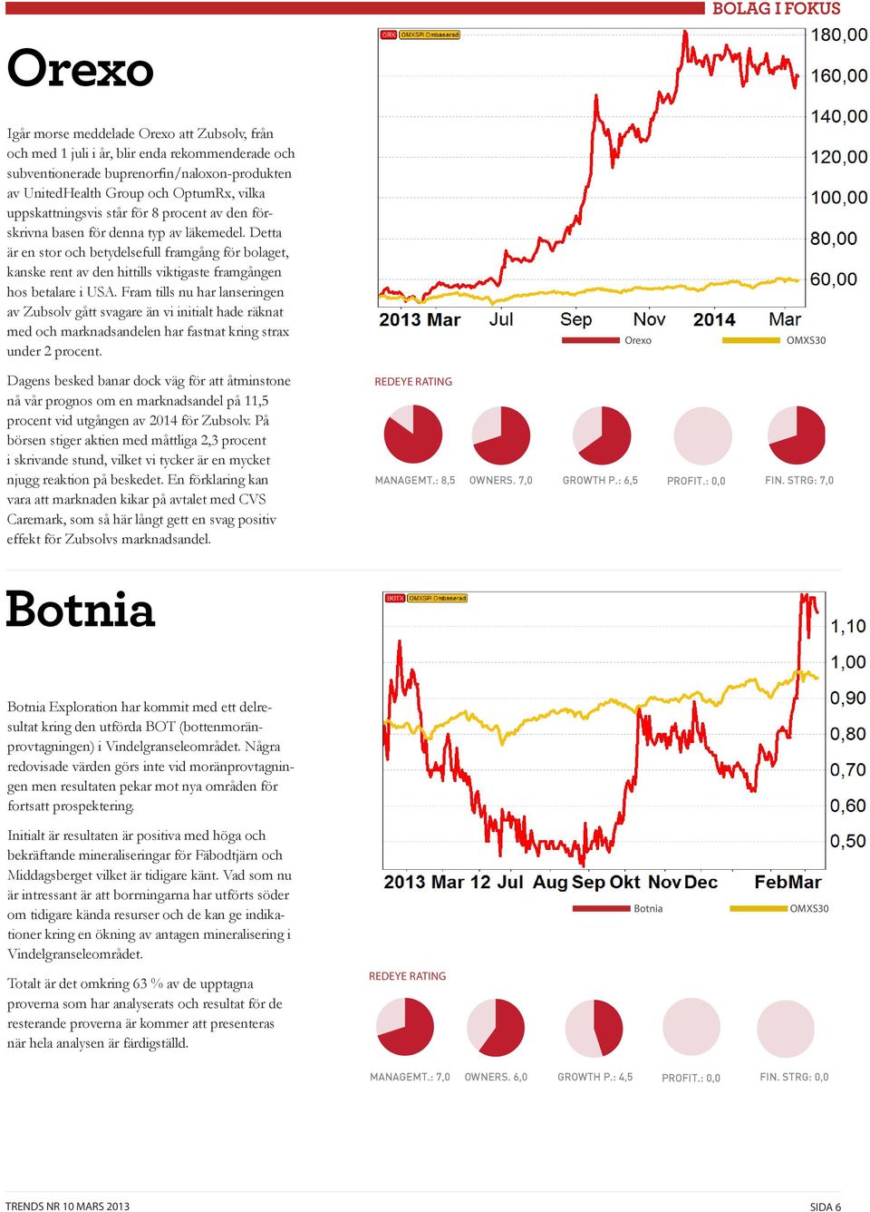 Detta är en stor och betydelsefull framgång för bolaget, kanske rent av den hittills viktigaste framgången hos betalare i USA.