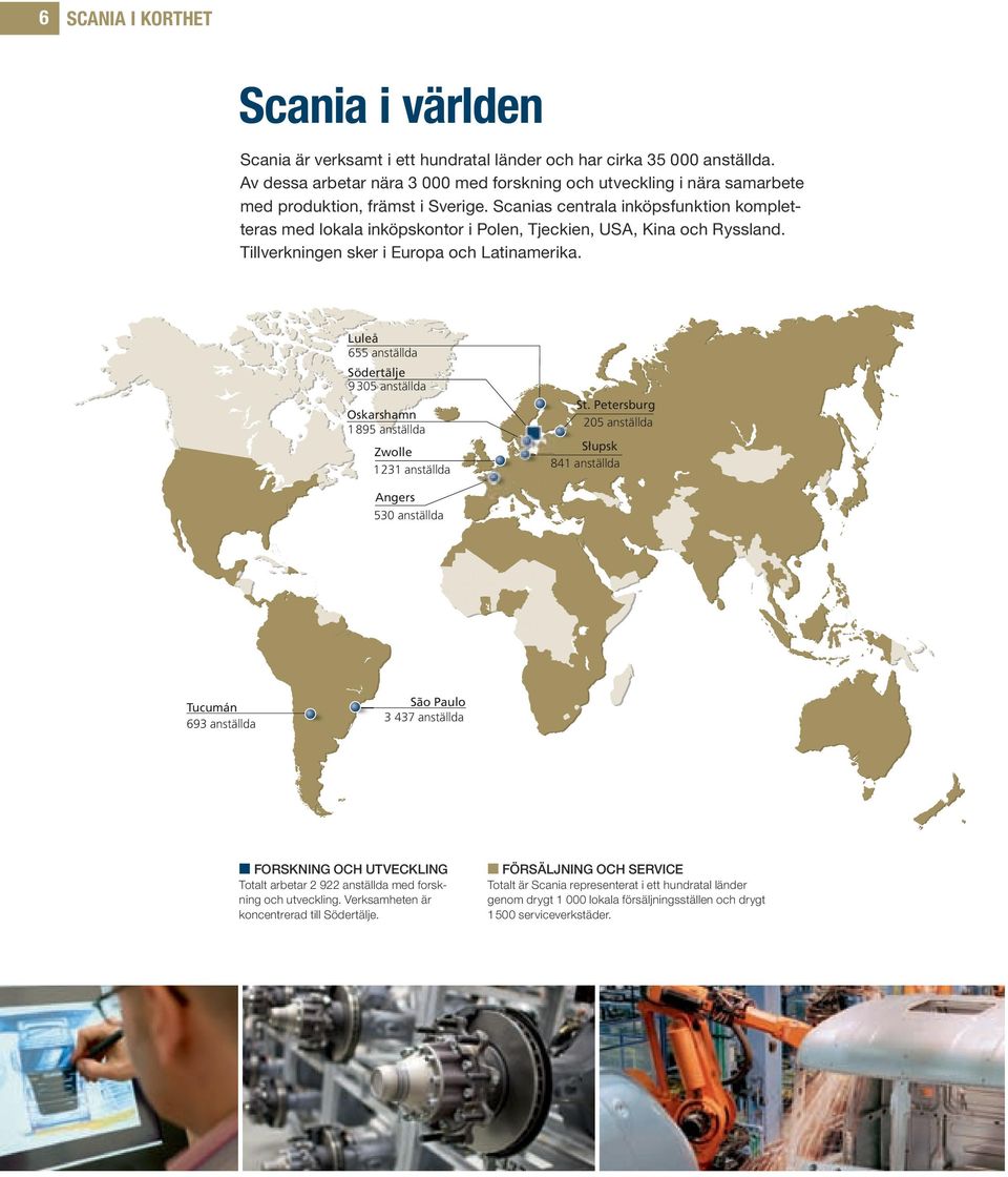 Scanias centrala inköpsfunktion kompletteras med lokala inköps kontor i Polen, Tjeckien, USA, Kina och Ryssland. Tillverkningen sker i Europa och Latinamerika.