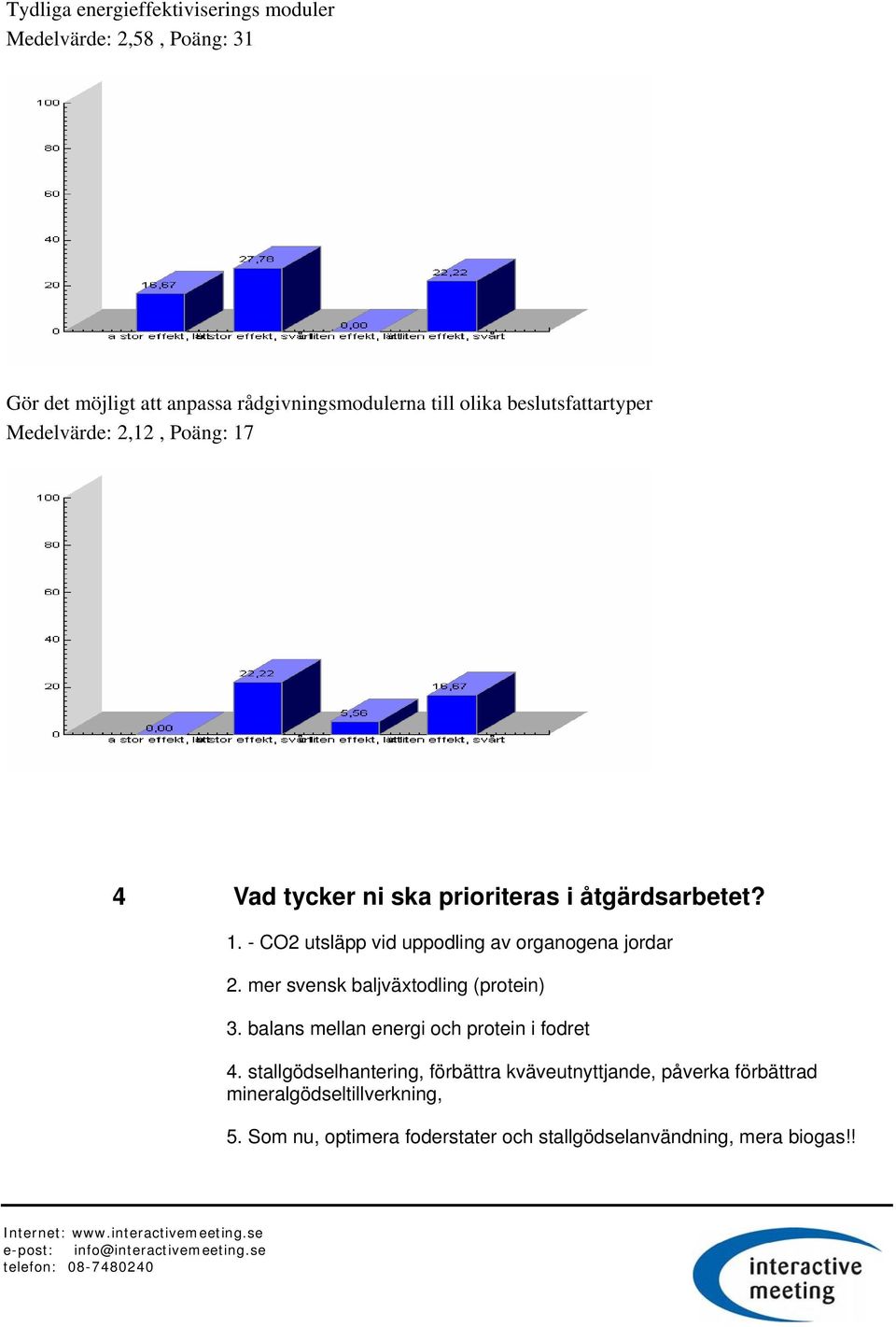 mer svensk baljväxtodling (protein) 3. balans mellan energi och protein i fodret 4.