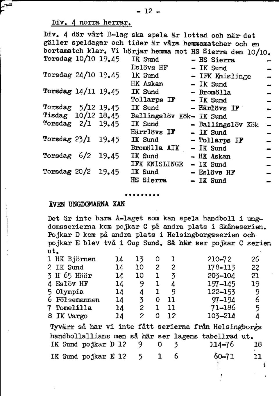 ,42 19,45 IK Sund - BAnl6vs IT Tisdag 10/12 18.45 Ballingslitv Kitk- IK Sund ror 'dag 2A 19.45 I( Sund - Batlinastijv IAjk - Eerrltivs IF - IK Srmd torsdag 2J/l 19.45 I( Sund - fouarpg ]F Br.