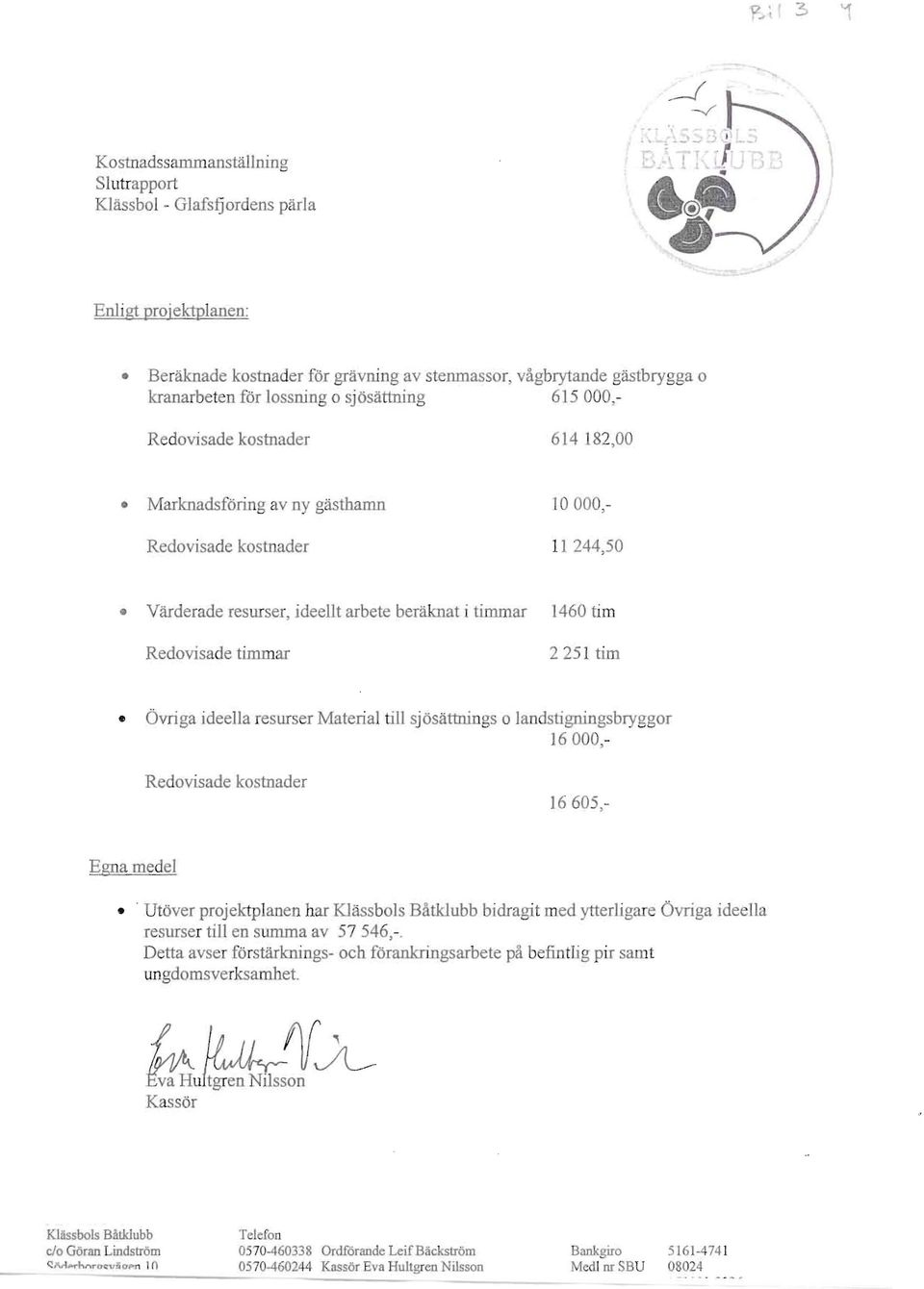 e Ovriga ideella resur r Material till sjosattnings 0 landstigningsbryggor 16000 - Redovisade kostnader 16605,- Egnamedel.