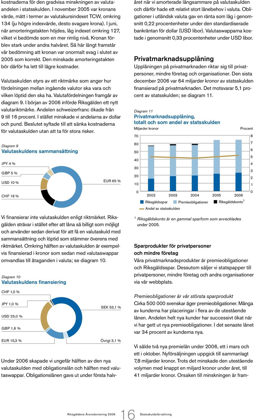 I juni, när amorteringstakten höjdes, låg indexet omkring 127, vilket vi bedömde som en mer rimlig nivå. Kronan förblev stark under andra halvåret.