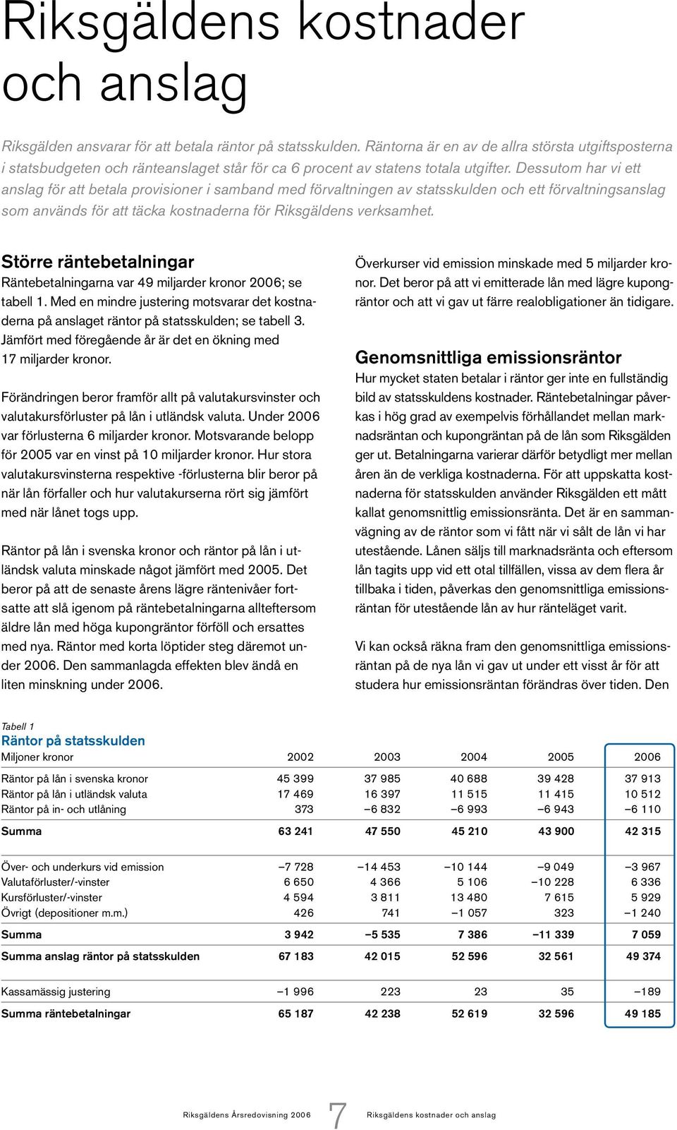 Dessutom har vi ett anslag för att betala provisioner i samband med förvaltningen av statsskulden och ett förvaltningsanslag som används för att täcka kostnaderna för Riksgäldens verksamhet.