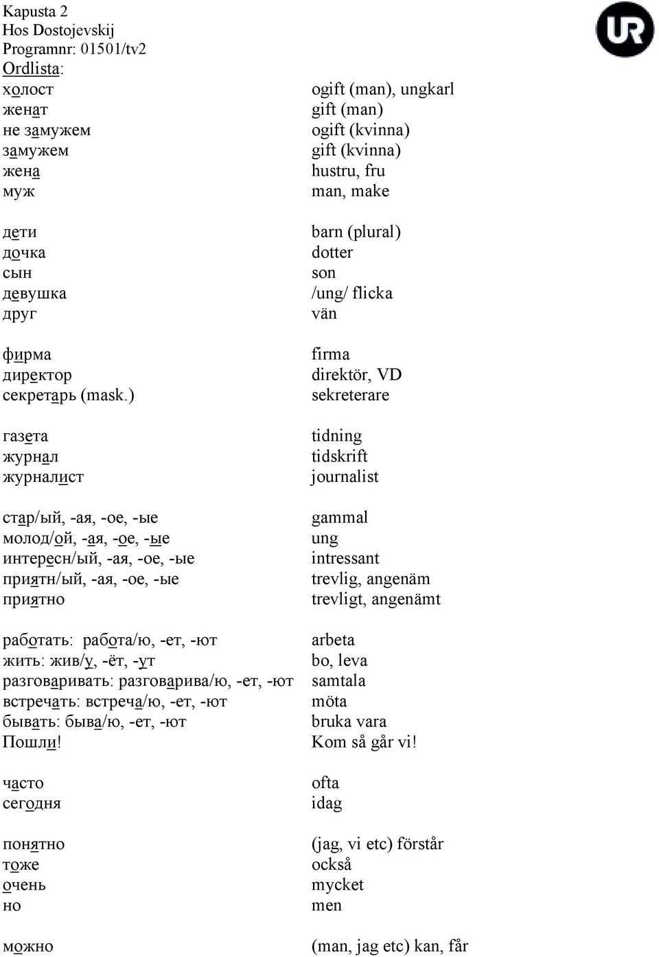 разговарива/ю, -ет, -ют встречать: встреча/ю, -ет, -ют бывать: быва/ю, -ет, -ют Пошли!