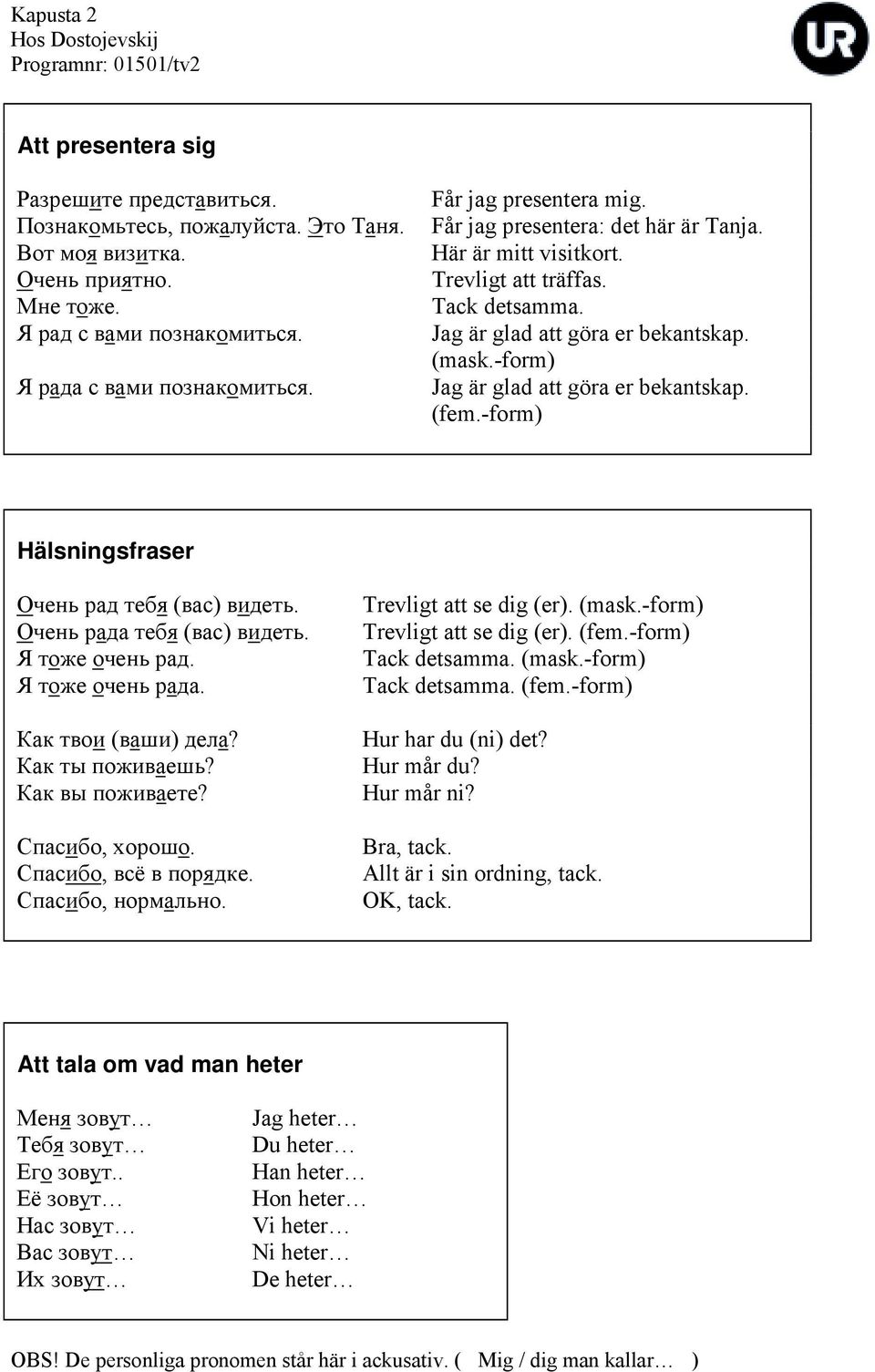 -form) Jag är glad att göra er bekantskap. (fem.-form) Hälsningsfraser Очень рад тебя (вас) видеть. Очень рада тебя (вас) видеть. Я тоже очень рад. Я тоже очень рада. Как твои (ваши) дела?