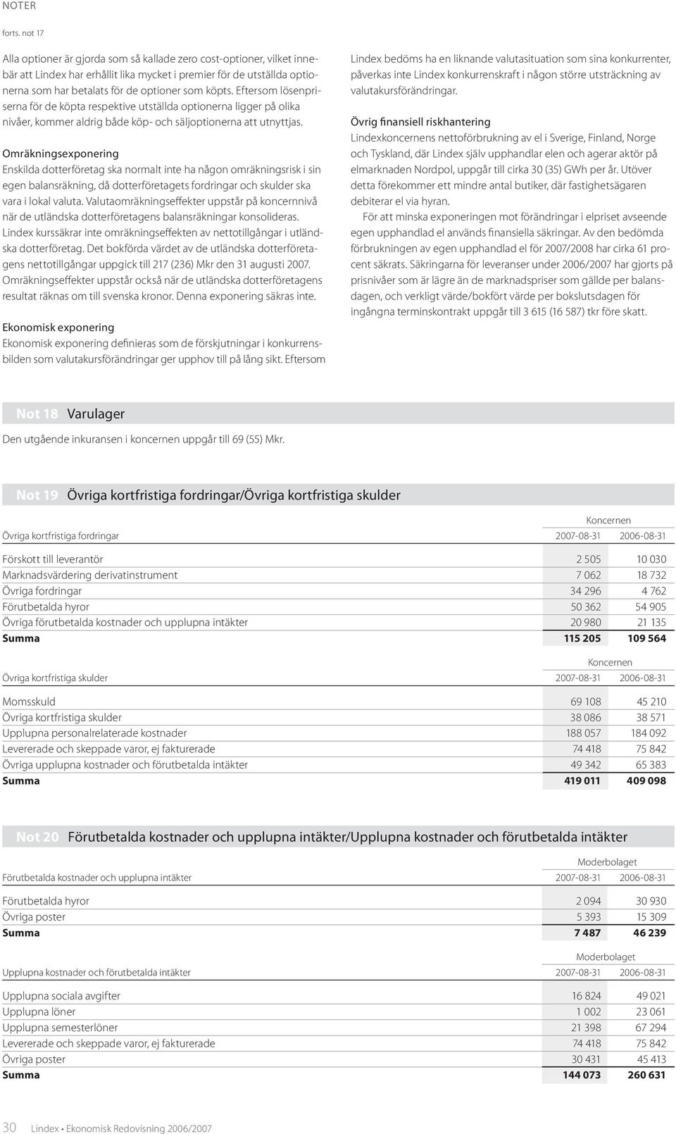 Eftersom lösenpriserna för de köpta respektive utställda optionerna ligger på olika nivåer, kommer aldrig både köp- och säljoptionerna att utnyttjas.