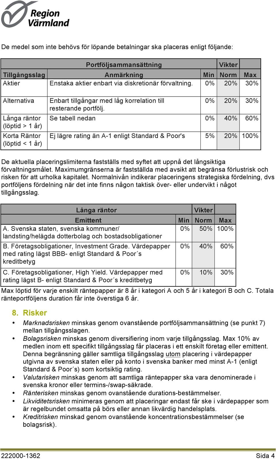 0% 20% 30% Se tabell nedan 0% 40% 60% Ej lägre rating än A-1 enligt Standard & Poor's 5% 20% 100% De aktuella placeringslimiterna fastställs med syftet att uppnå det långsiktiga förvaltningsmålet.