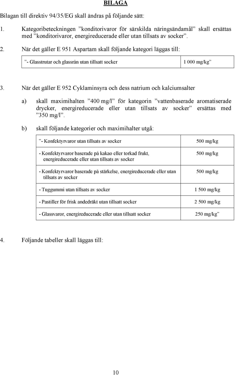 När det gäller E 951 Aspartam skall följande kategori läggas till: - Glasstrutar och glassrån utan tillsatt 1 000 mg/kg 3.