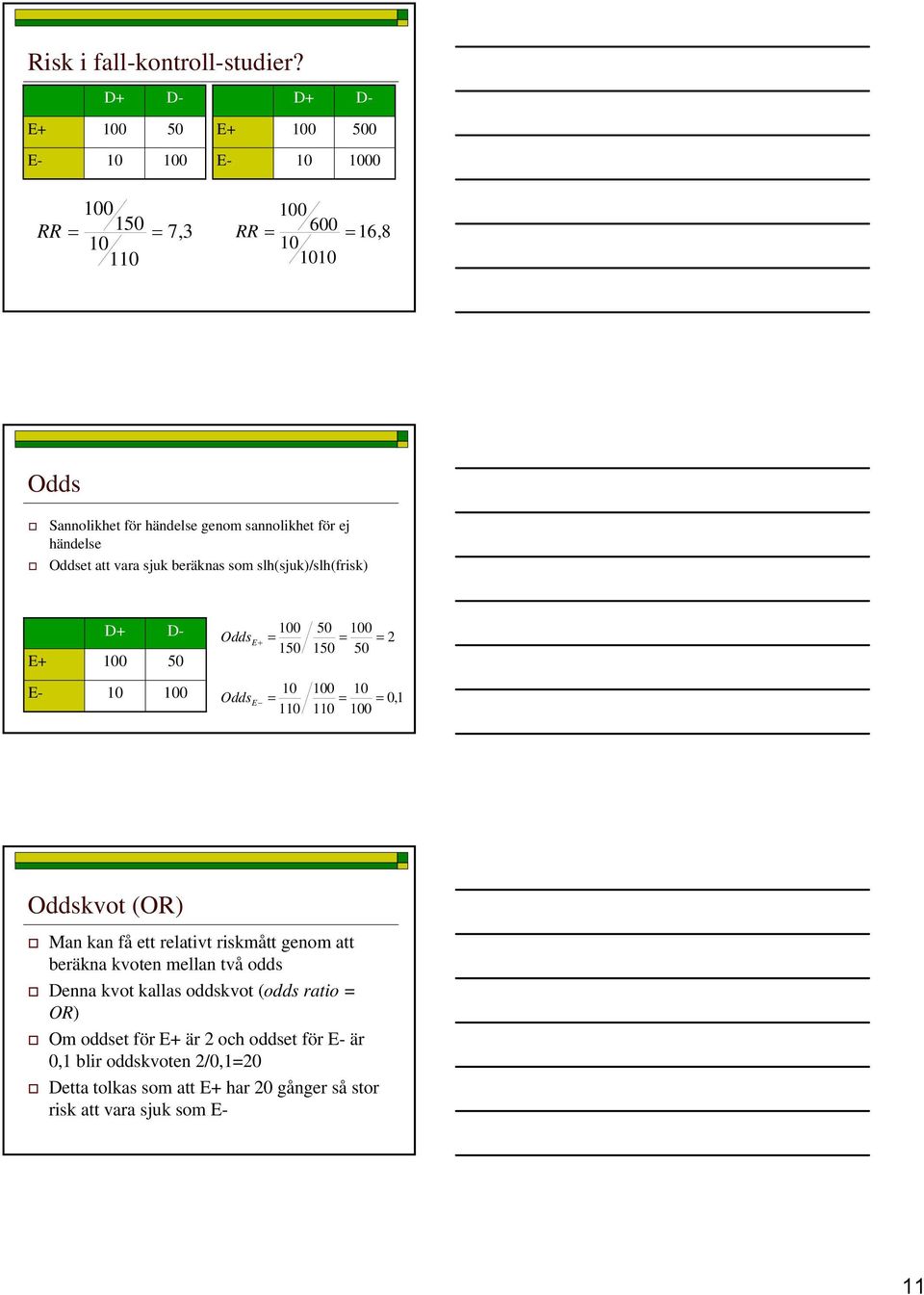 för ej händelse Oddset att vara sjuk beräknas som slh(sjuk)/slh(frisk) E+ D+ 100 D- 50 Odds E+ 100 = 150 50 150 100 = = 2 50 E- 10 100 Odds E = 10 110 100 =