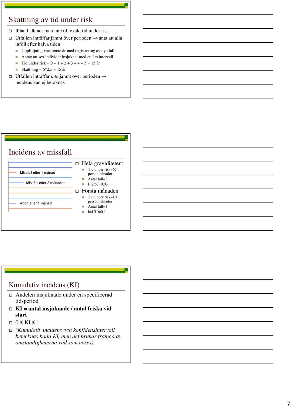 Tid under risk = 0 + 1 + 2 + 3 + 4 + 5 = 15 år Skattning = 6*2,5 = 15 år Utfallen inträffar inte jämnt över perioden incidens kan ej beräknas Incidens av missfall Missfall efter 1 månad Missfall
