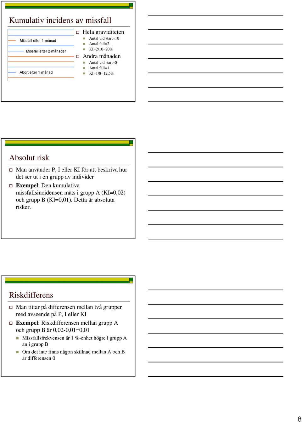 missfallsincidensen mäts i grupp A (KI=0,02) och grupp B (KI=0,01). Detta är absoluta risker.