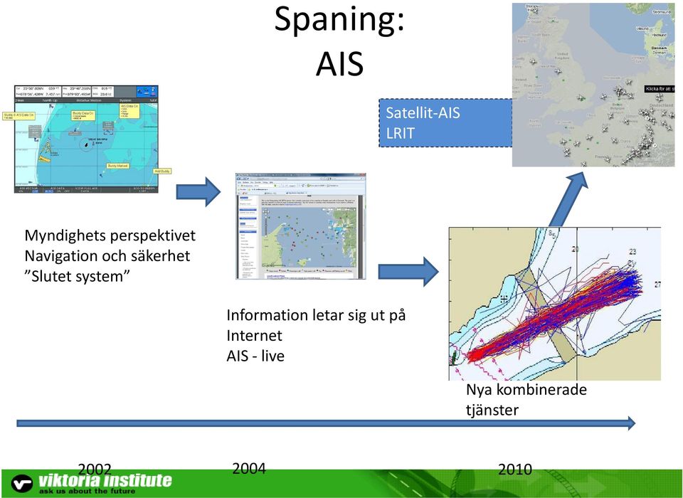 säkerhet Slutet system Information letar sig ut på