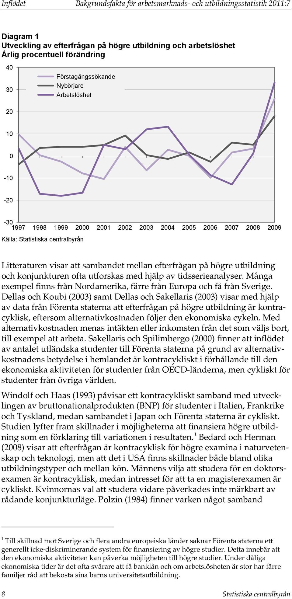 efterfrågan på högre utbildning och konjunkturen ofta utforskas med hjälp av tidsserieanalyser. Många exempel finns från Nordamerika, färre från Europa och få från Sverige.