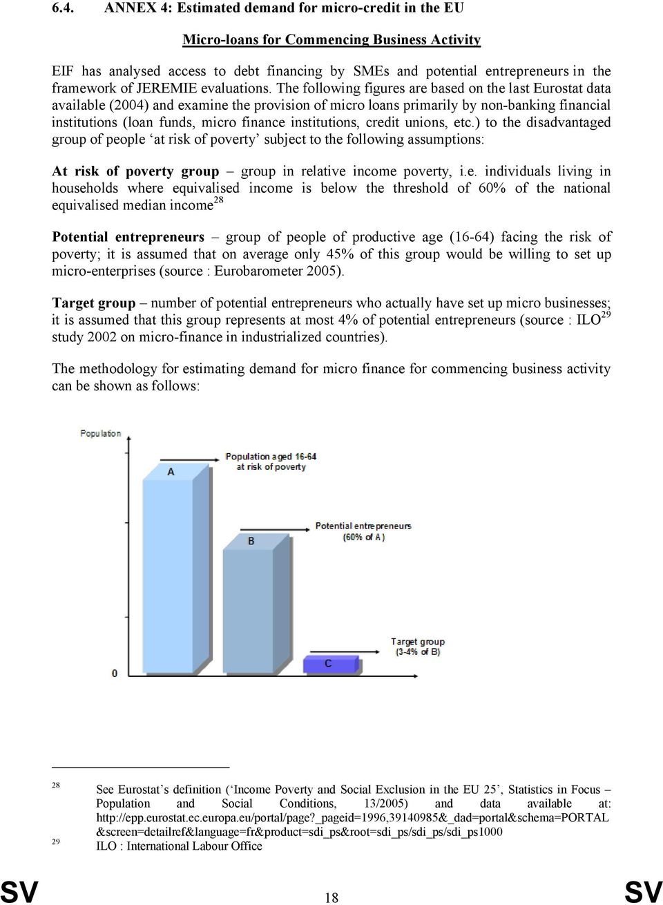 The following figures are based on the last Eurostat data available (2004) and examine the provision of micro loans primarily by non-banking financial institutions (loan funds, micro finance