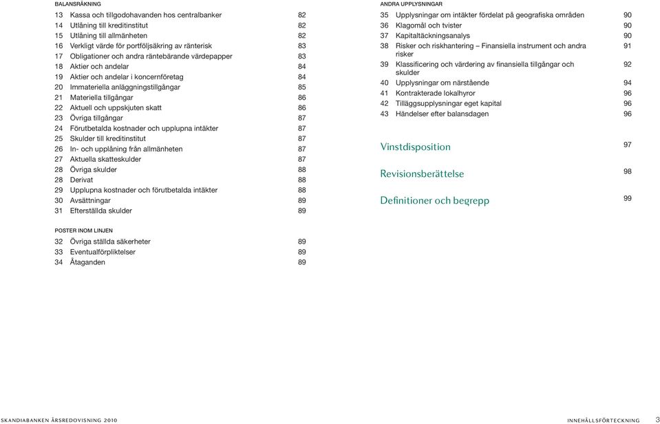 skatt 86 23 Övriga tillgångar 87 24 Förutbetalda kostnader och upplupna intäkter 87 25 Skulder till kreditinstitut 87 26 In- och upplåning från allmänheten 87 27 Aktuella skatteskulder 87 28 Övriga