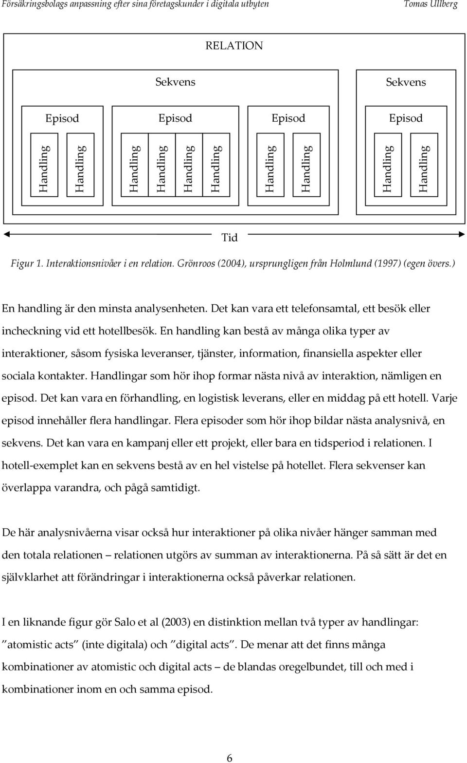 En handling kan bestå av många olika typer av interaktioner, såsom fysiska leveranser, tjänster, information, finansiella aspekter eller sociala kontakter.