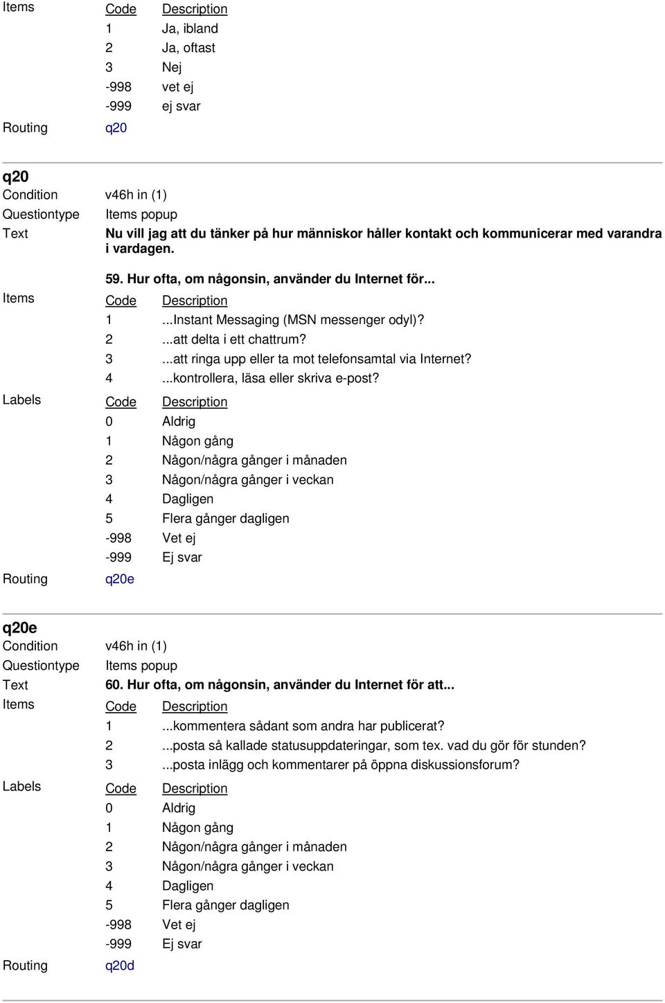 ..att ringa upp eller ta mot telefonsamtal via Internet? 4...kontrollera, läsa eller skriva e-post? q20e q20e Items popup 60.