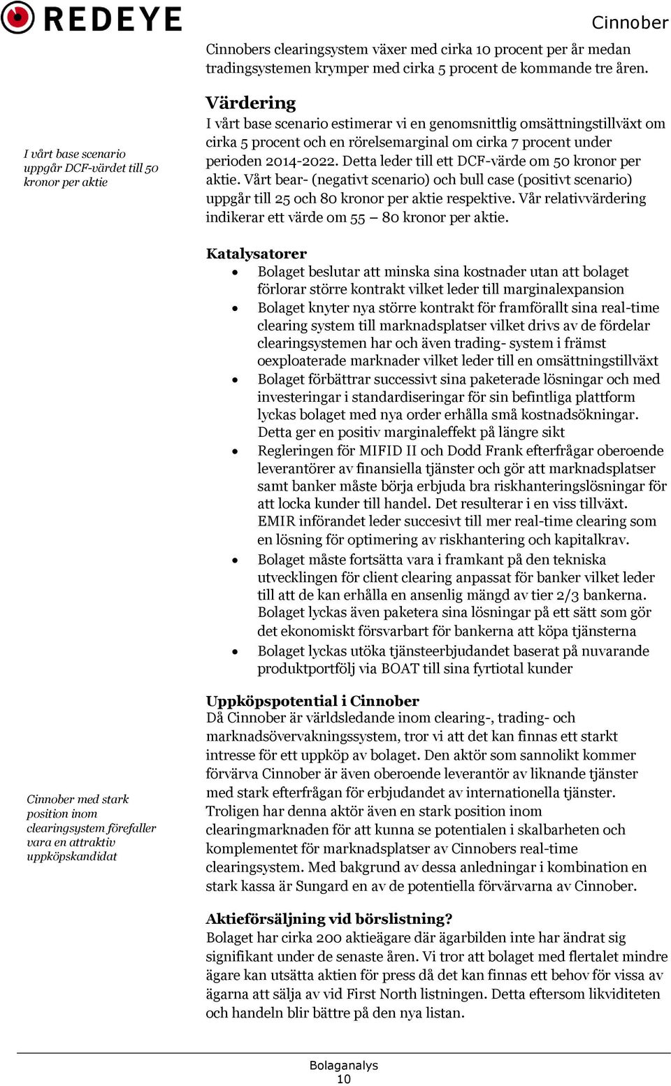 procent under perioden 2014-2022. Detta leder till ett DCF-värde om 50 kronor per aktie.