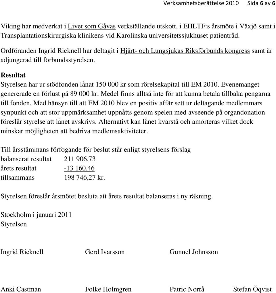 Resultat Styrelsen har ur stödfonden lånat 150 000 kr som rörelsekapital till EM 2010. Evenemanget genererade en förlust på 89 000 kr.