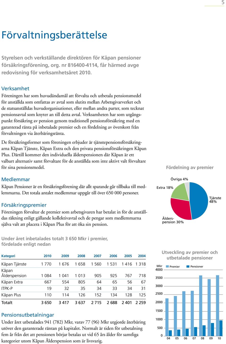 eller mellan andra parter, som tecknat pensionsavtal som knyter an till detta avtal.