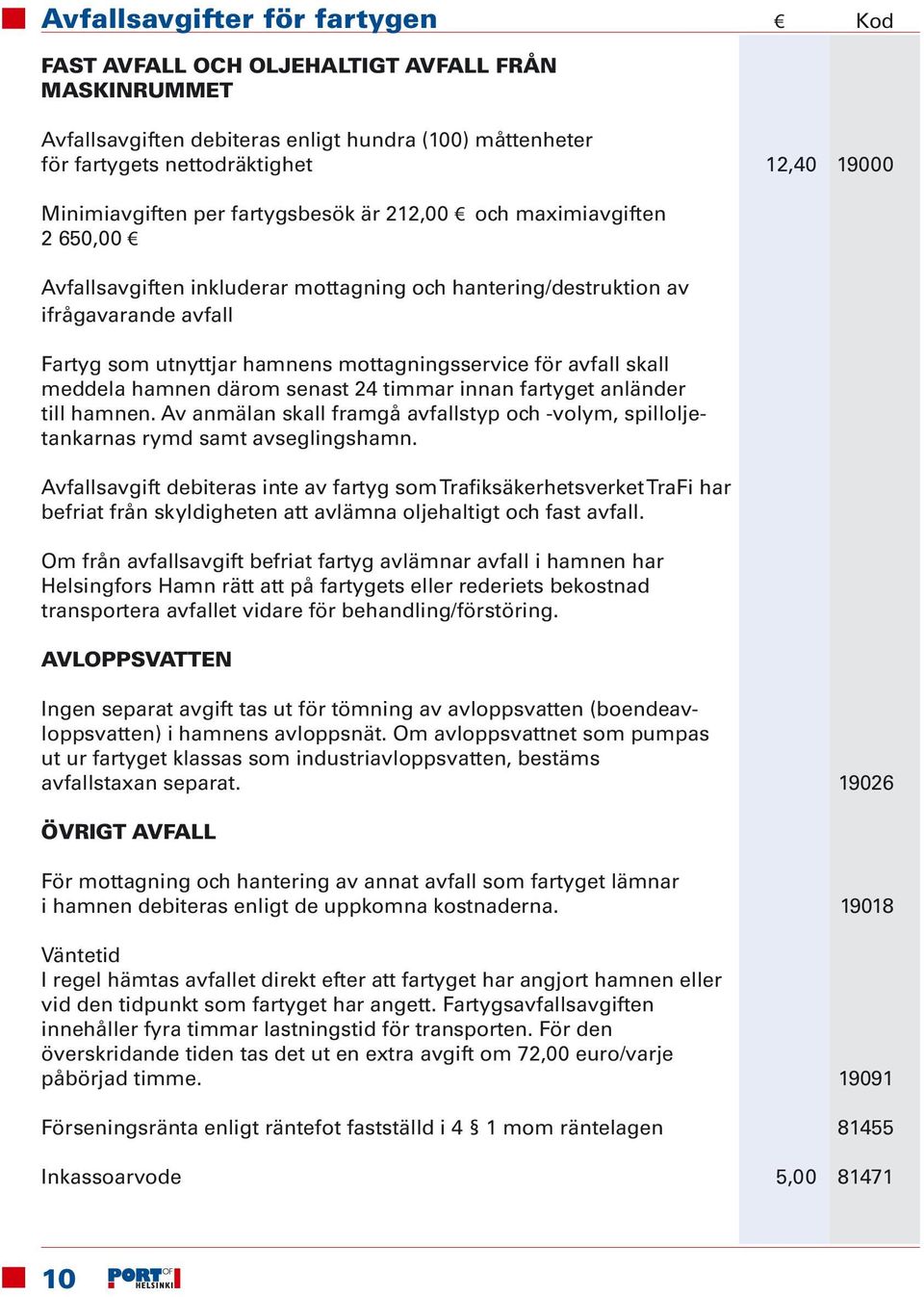 avfall skall meddela hamnen därom senast 24 timmar innan fartyget anländer till hamnen. Av anmälan skall framgå avfallstyp och -volym, spilloljetankarnas rymd samt avseglingshamn.