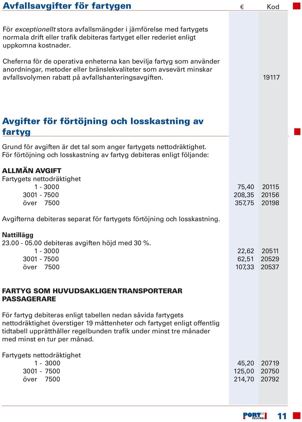 19117 Avgifter för förtöjning och losskastning av fartyg Grund för avgiften är det tal som anger fartygets nettodräktighet.