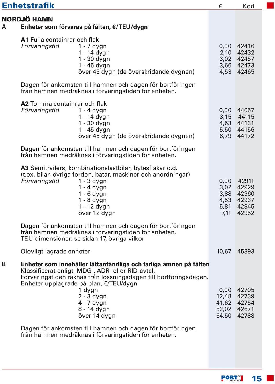 A2 Tomma containrar och flak Förvaringstid 1-4 dygn 0,00 44057 1-14 dygn 3,15 44115 1-30 dygn 4,53 44131 1-45 dygn 5,50 44156 över 45 dygn (de överskridande dygnen) 6,79 44172 Dagen för ankomsten